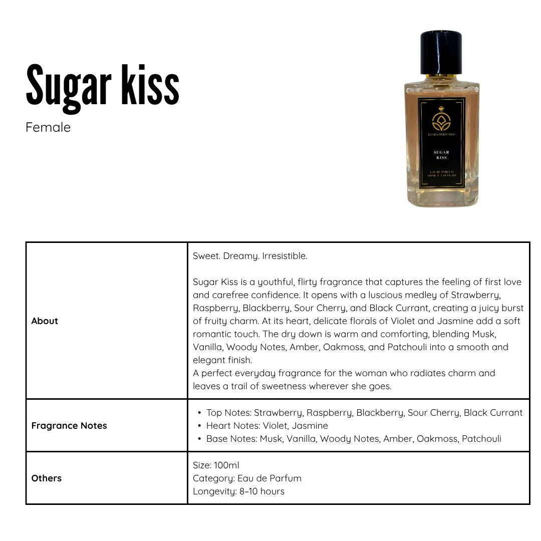 Sugar Kiss Eau de Parfum – For Women
